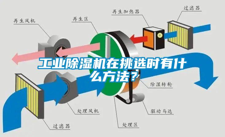 工業除濕機在挑選時有什么方法?