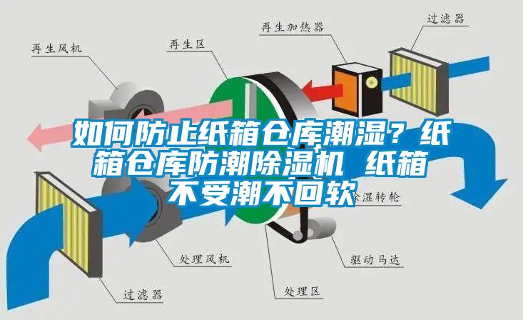 如何防止紙箱倉庫潮濕？紙箱倉庫防潮除濕機 紙箱不受潮不回軟