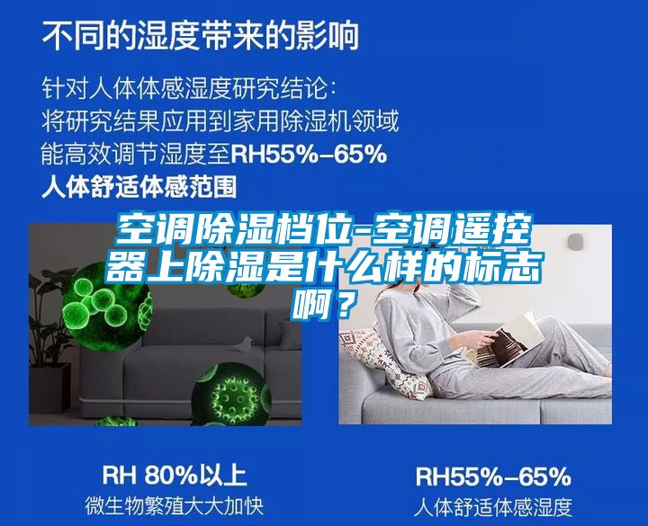 空調除濕檔位-空調遙控器上除濕是什么樣的標志?。?/></p>
						    <p style=