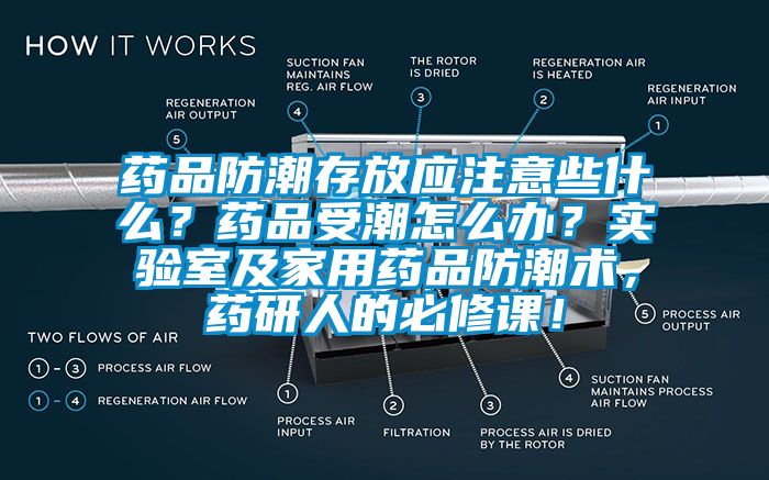 藥品防潮存放應注意些什么?藥品受潮怎么辦?實驗室及家用藥品防潮術(shù),藥研人的必修課!